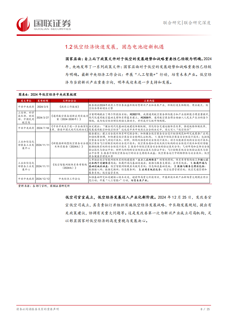 固态电池行业专题报告：eVTOL发展带动固态电池百亿增量市场,固态电池,eVTOL,固态电池,eVTOL,第9张