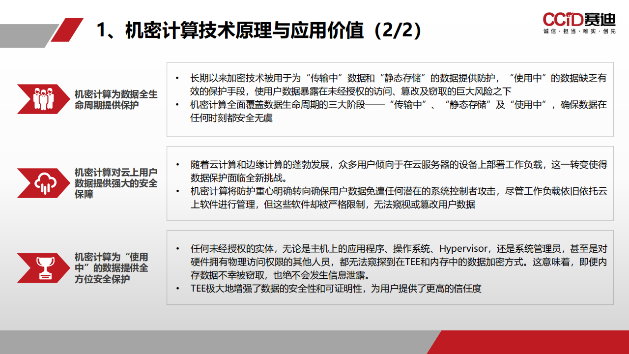 机密计算保障人工智能系统安全研究报告,机密计算,人工智能,系统安全,机密计算,人工智能,系统安全,第9张