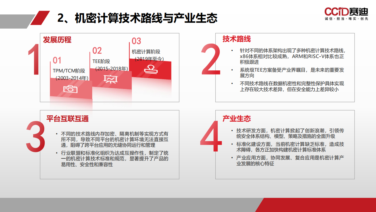 机密计算保障人工智能系统安全研究报告,机密计算,人工智能,系统安全,机密计算,人工智能,系统安全,第10张