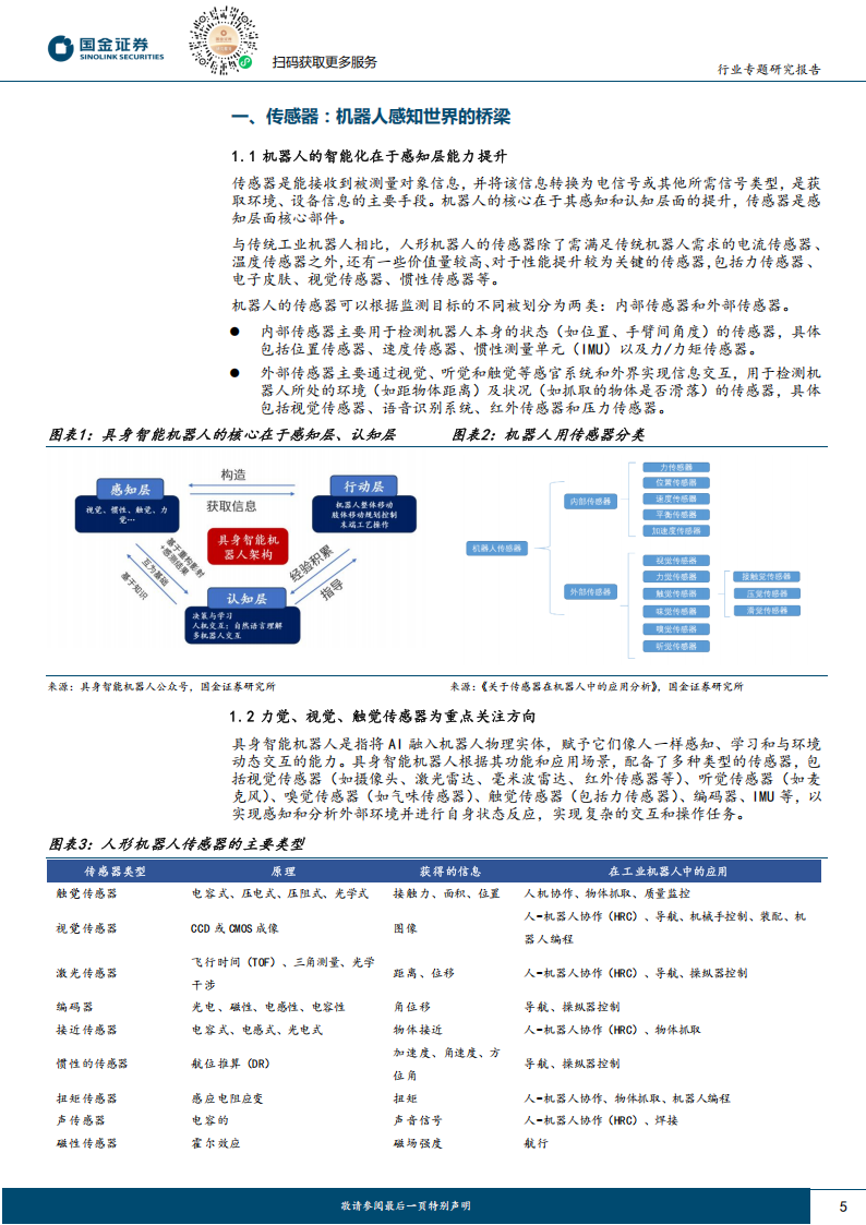 机器人传感器行业专题报告：外界互动的必备感知,机器人,传感器,机器人,传感器,第5张