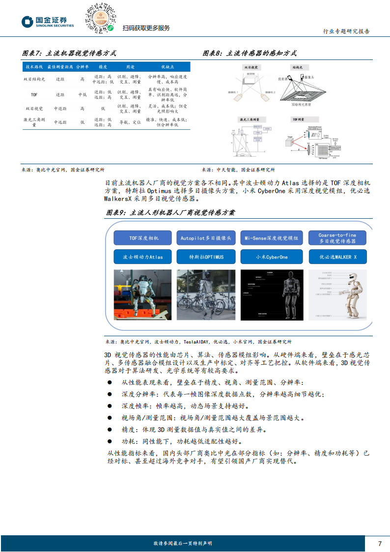 机器人传感器行业专题报告：外界互动的必备感知,机器人,传感器,机器人,传感器,第7张