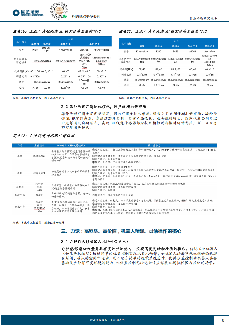 机器人传感器行业专题报告：外界互动的必备感知,机器人,传感器,机器人,传感器,第8张