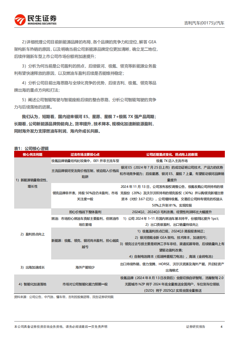 吉利汽车研究报告：战略聚焦新能源腾飞“让世界充满吉利”,吉利汽车,吉利汽车,第4张