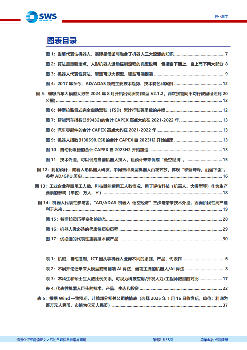 机器人行业专题报告：三层融合，2025年产业质变！,机器人,机器人,第5张