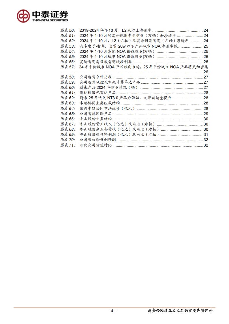 均胜电子研究报告：全球汽车安全龙头，智能电动大有可为,均胜电子,汽车安全,智能电动,均胜电子,汽车安全,智能电动,第4张