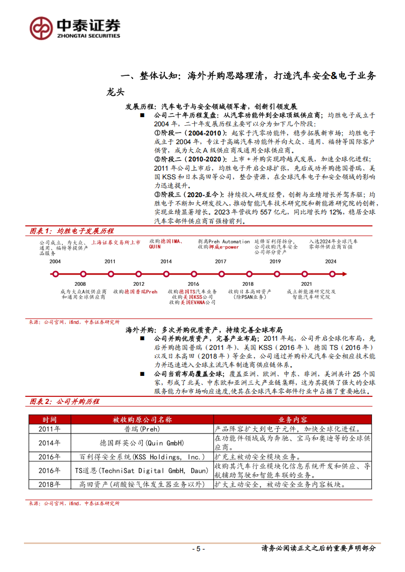 均胜电子研究报告：全球汽车安全龙头，智能电动大有可为,均胜电子,汽车安全,智能电动,均胜电子,汽车安全,智能电动,第5张