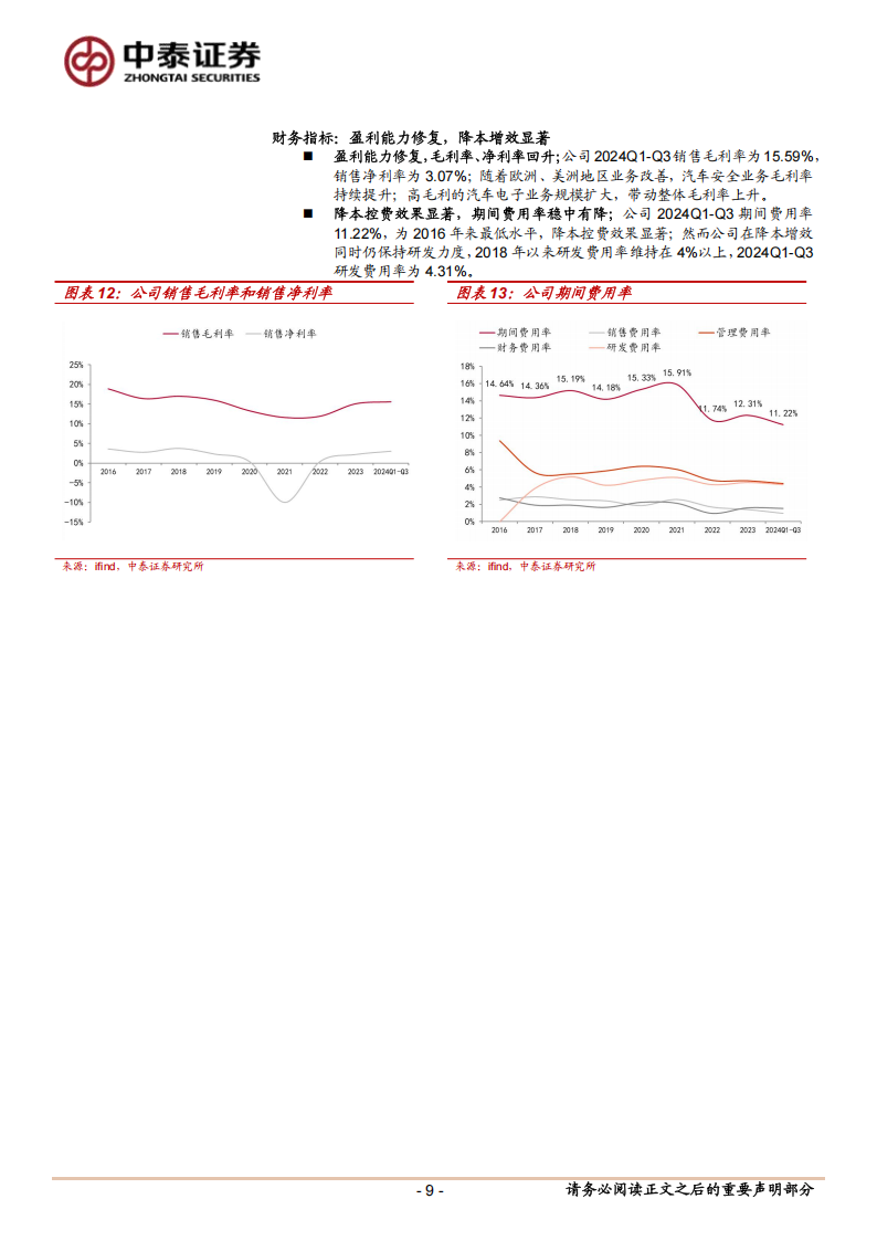 均胜电子研究报告：全球汽车安全龙头，智能电动大有可为,均胜电子,汽车安全,智能电动,均胜电子,汽车安全,智能电动,第9张