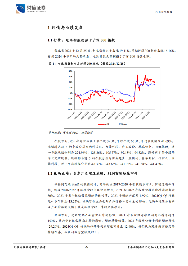 锂电池行业分析：主产业链业绩有望改善，新技术应用加速,锂电池,产业链,锂电池,产业链,第5张