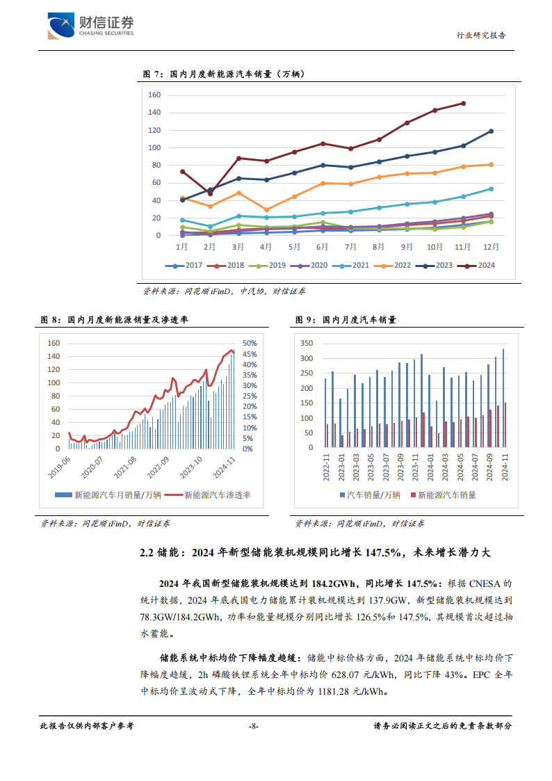 锂电池行业分析：主产业链业绩有望改善，新技术应用加速,锂电池,产业链,锂电池,产业链,第8张