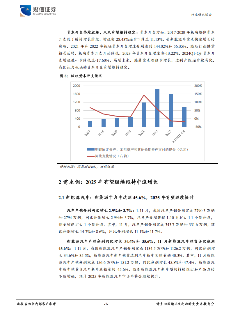 锂电池行业分析：主产业链业绩有望改善，新技术应用加速,锂电池,产业链,锂电池,产业链,第7张