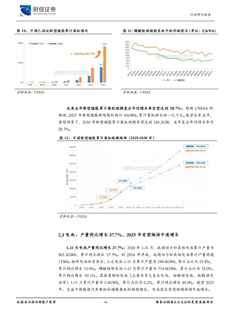 锂电池行业分析：主产业链业绩有望改善，新技术应用加速,锂电池,产业链,锂电池,产业链,第9张