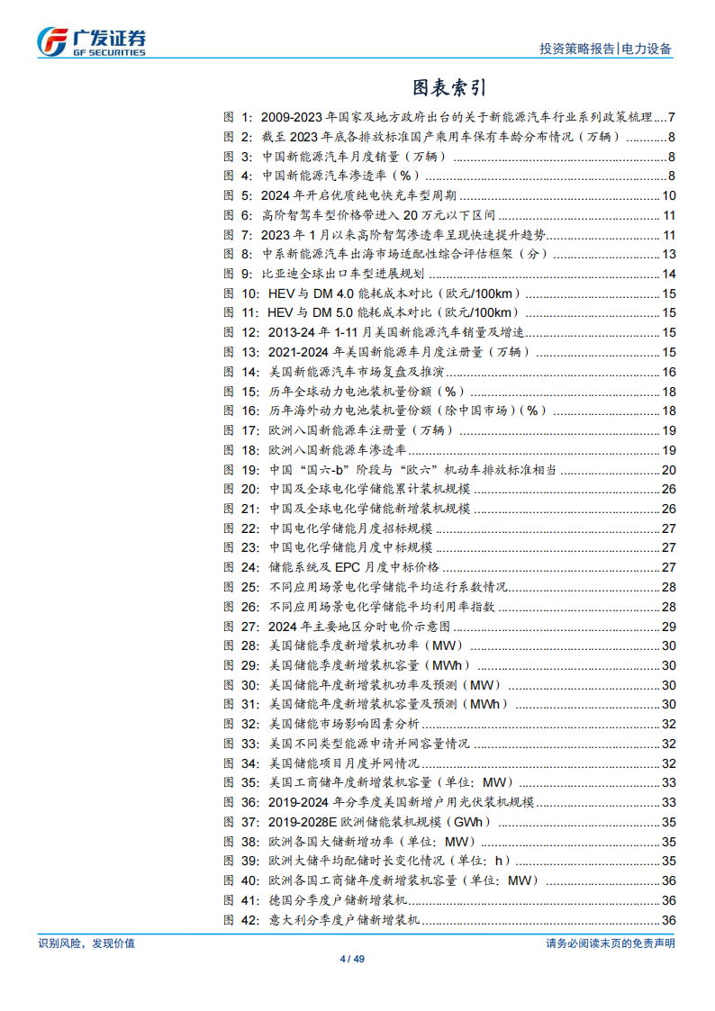 锂电行业2025年投资策略：全球变局渐行渐近，供给侧曙光乍现,锂电,锂电,第4张