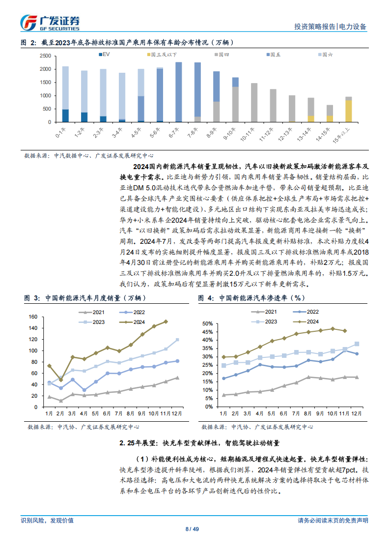 锂电行业2025年投资策略：全球变局渐行渐近，供给侧曙光乍现,锂电,锂电,第8张