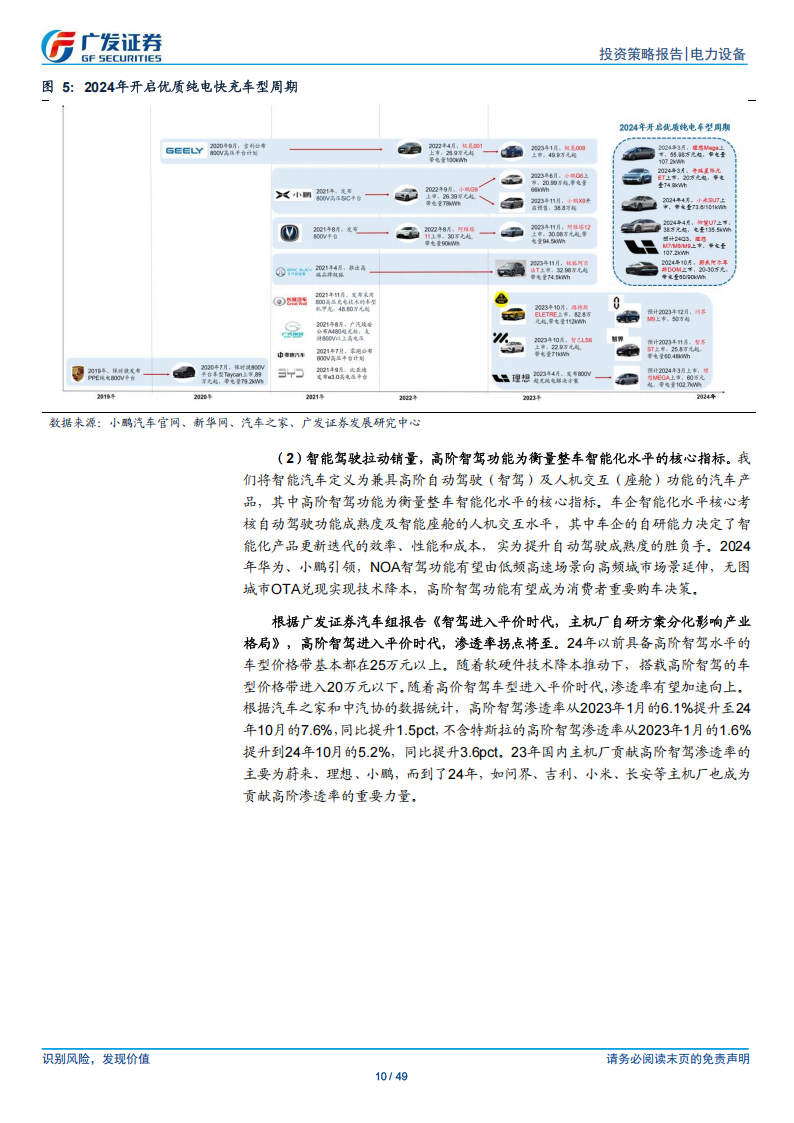 锂电行业2025年投资策略：全球变局渐行渐近，供给侧曙光乍现,锂电,锂电,第10张