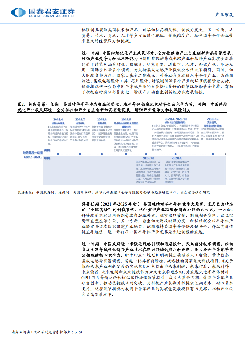 美国对华半导体制裁政策变迁分析与中国对策研究,美国,半导体,美国,半导体,第6张