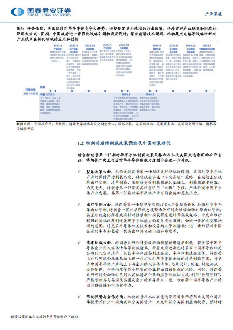 美国对华半导体制裁政策变迁分析与中国对策研究,美国,半导体,美国,半导体,第7张