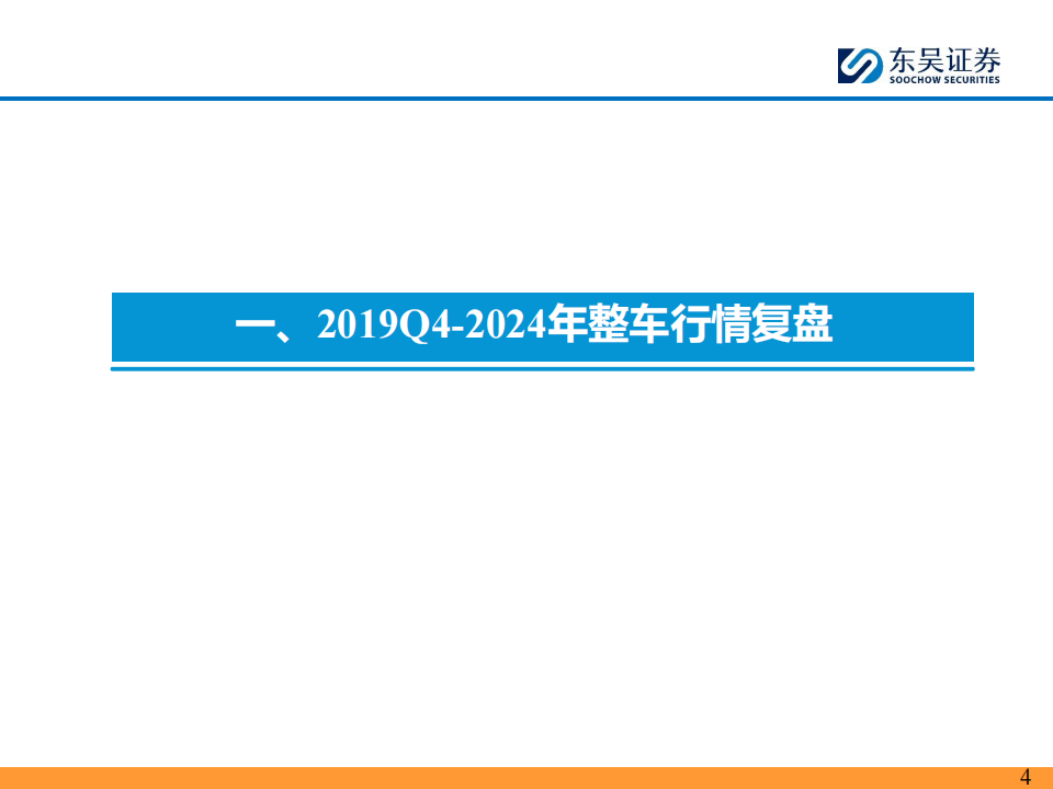 汽车行业分析：2025年整车能复制2020年行情吗？,汽车,汽车,第4张