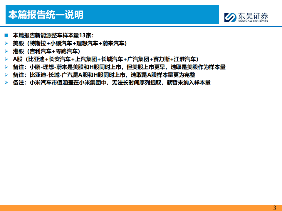 汽车行业分析：2025年整车能复制2020年行情吗？,汽车,汽车,第3张