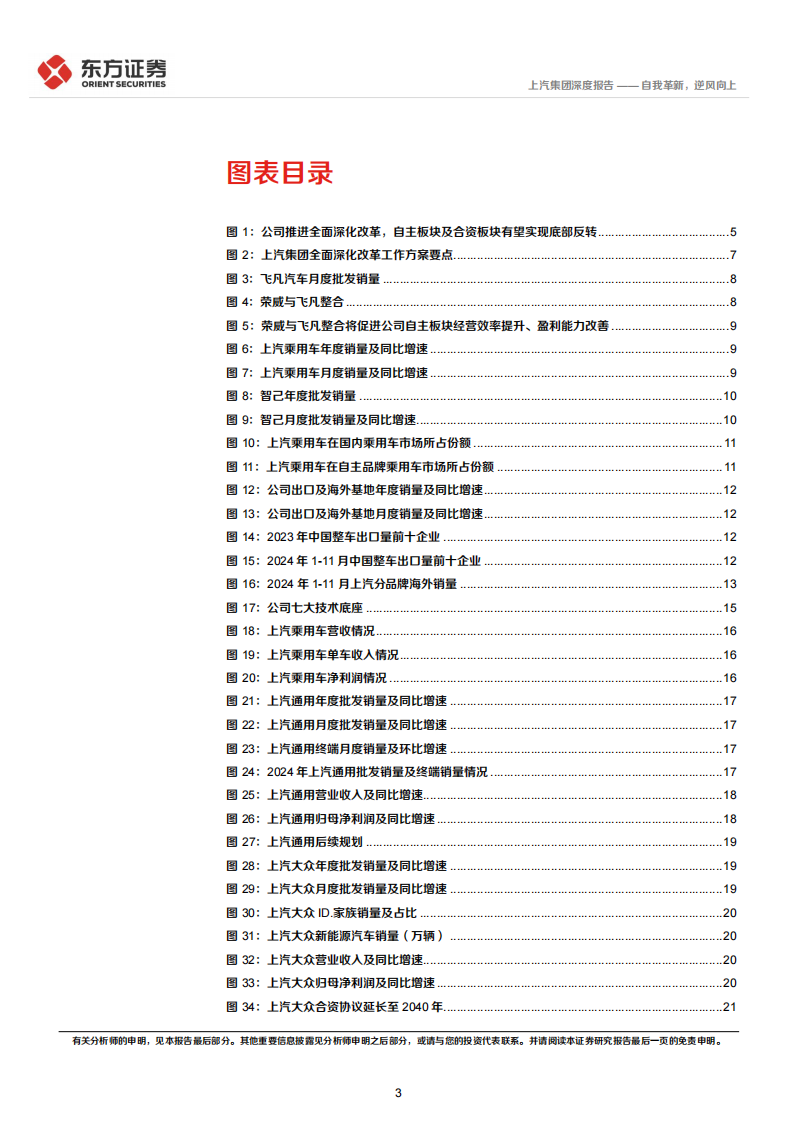 上汽集团研究报告：自我革新，逆风向上,上汽集团,汽车,上汽集团,汽车,第3张