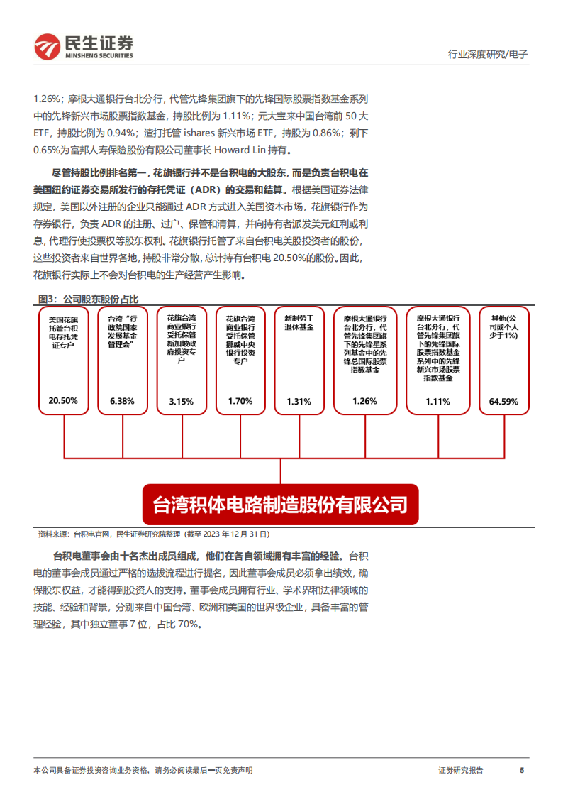 台积电研究报告：如何看全球AI引擎,台积电,AI引擎,芯片,台积电,AI引擎,芯片,第5张