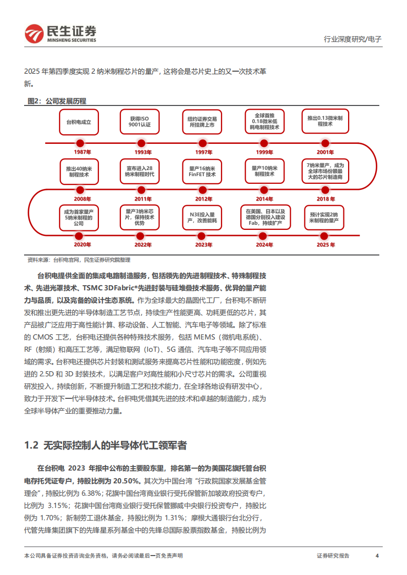 台积电研究报告：如何看全球AI引擎,台积电,AI引擎,芯片,台积电,AI引擎,芯片,第4张