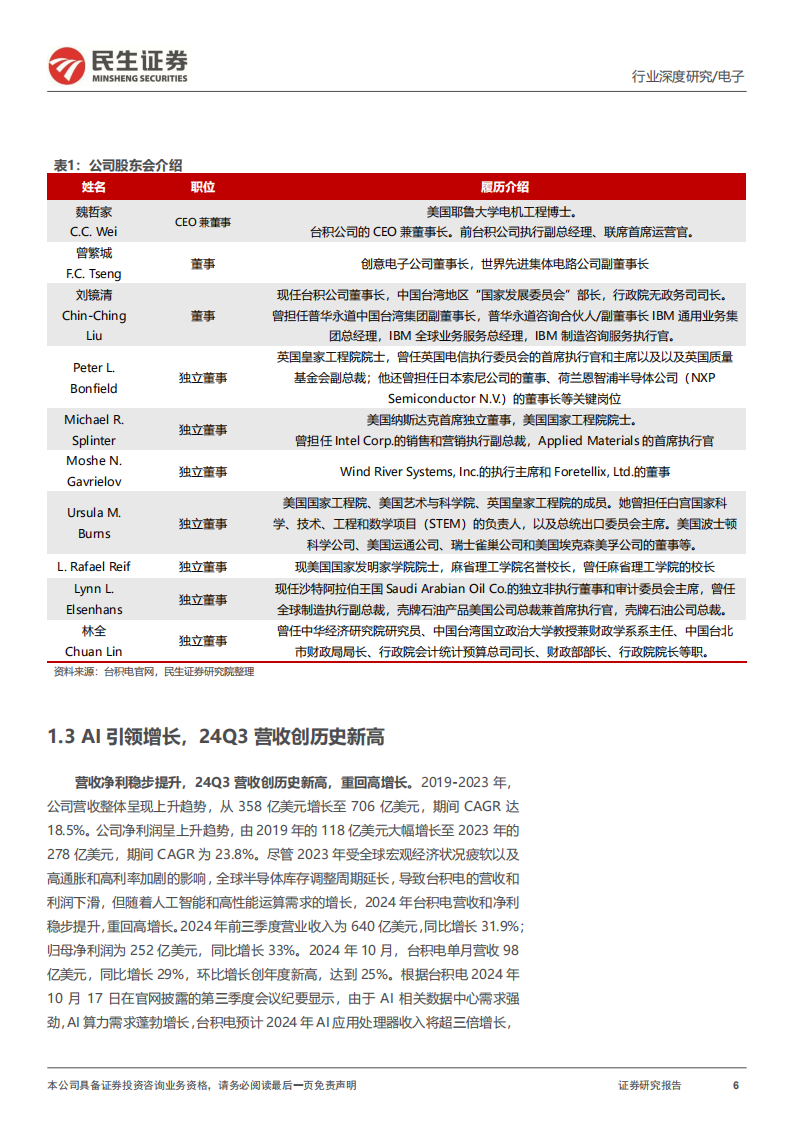 台积电研究报告：如何看全球AI引擎,台积电,AI引擎,芯片,台积电,AI引擎,芯片,第6张