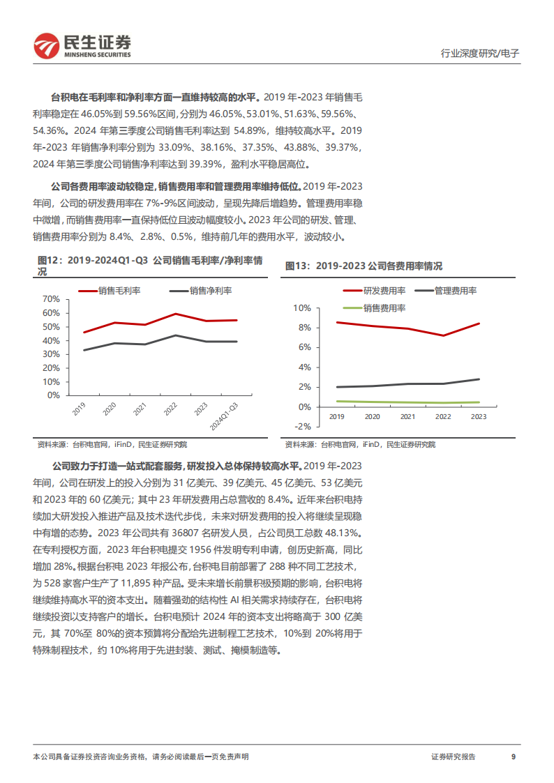 台积电研究报告：如何看全球AI引擎,台积电,AI引擎,芯片,台积电,AI引擎,芯片,第9张