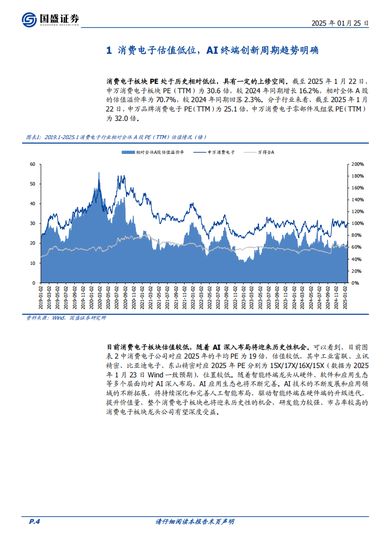 消费电子行业分析：AI终端新品迭出，重塑创新趋势,消费电子,AI,消费电子,AI,第4张