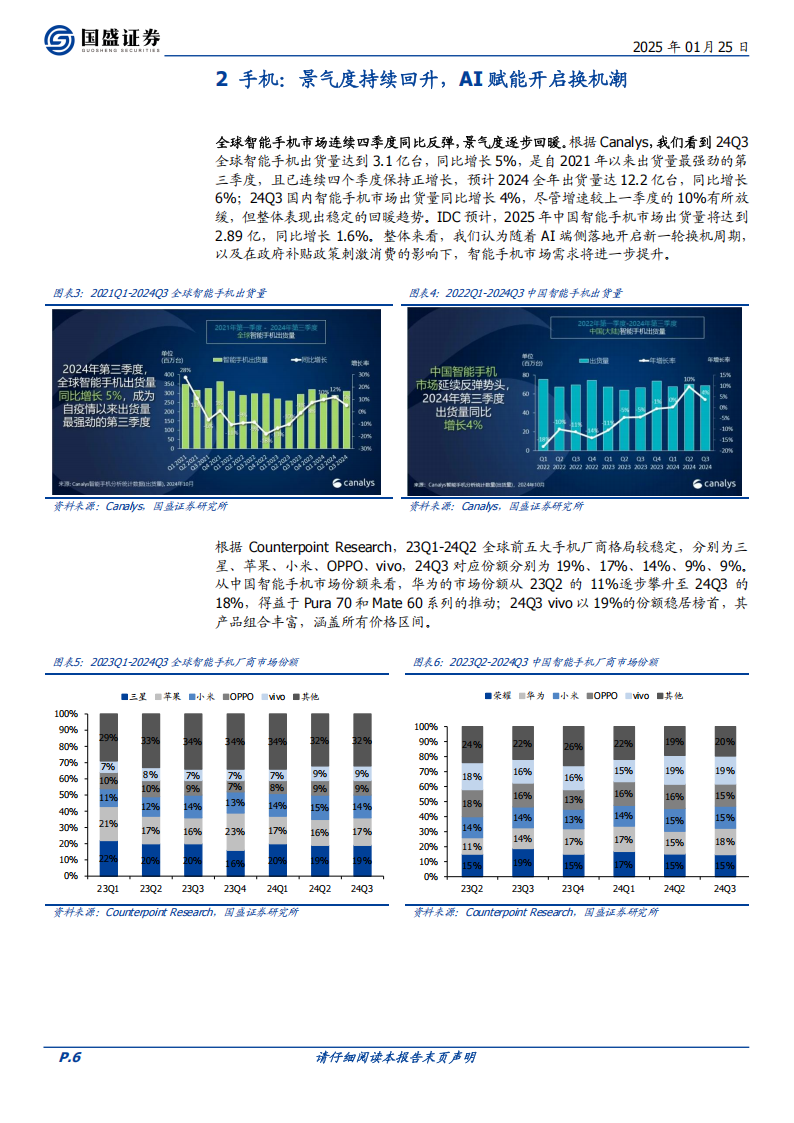 消费电子行业分析：AI终端新品迭出，重塑创新趋势,消费电子,AI,消费电子,AI,第6张