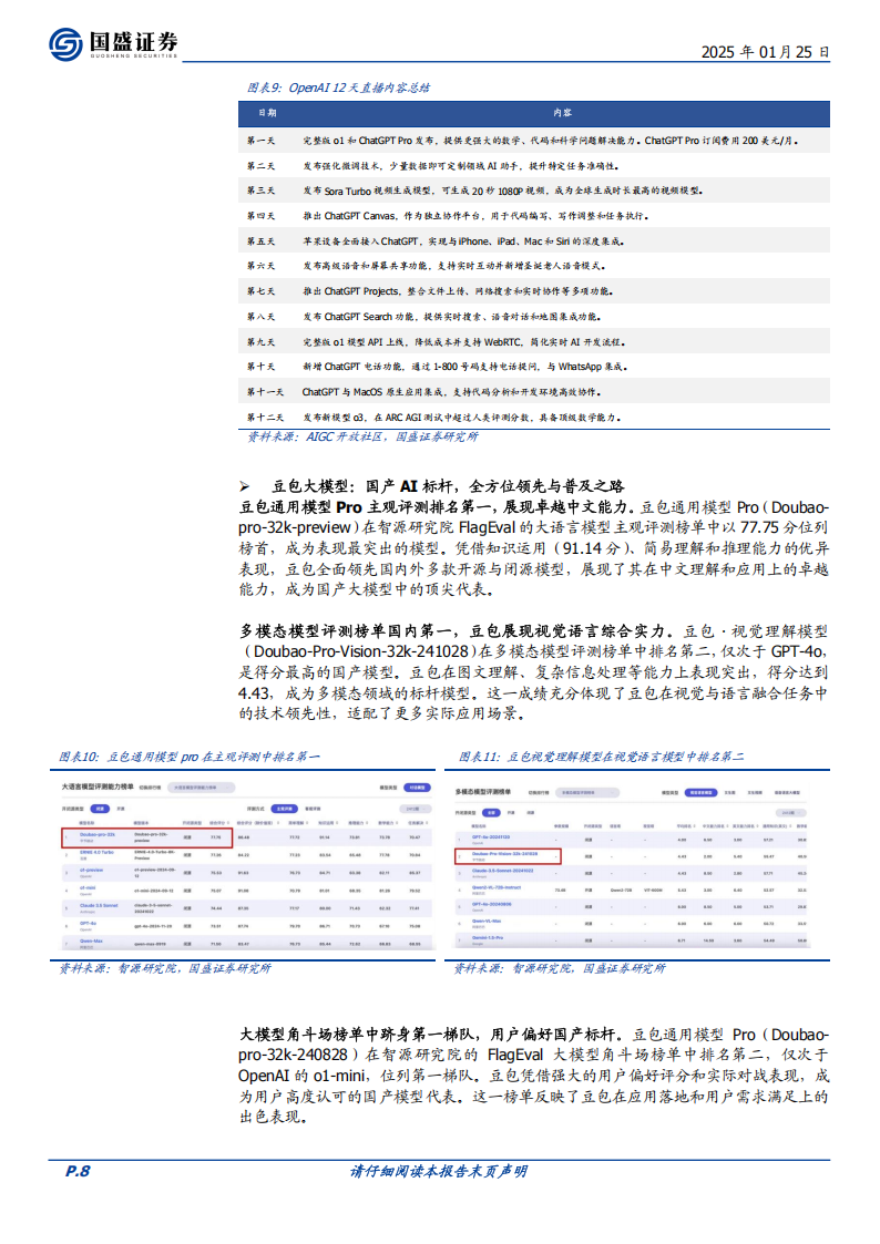 消费电子行业分析：AI终端新品迭出，重塑创新趋势,消费电子,AI,消费电子,AI,第8张