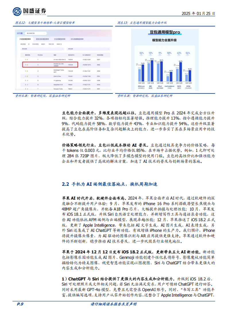 消费电子行业分析：AI终端新品迭出，重塑创新趋势,消费电子,AI,消费电子,AI,第9张