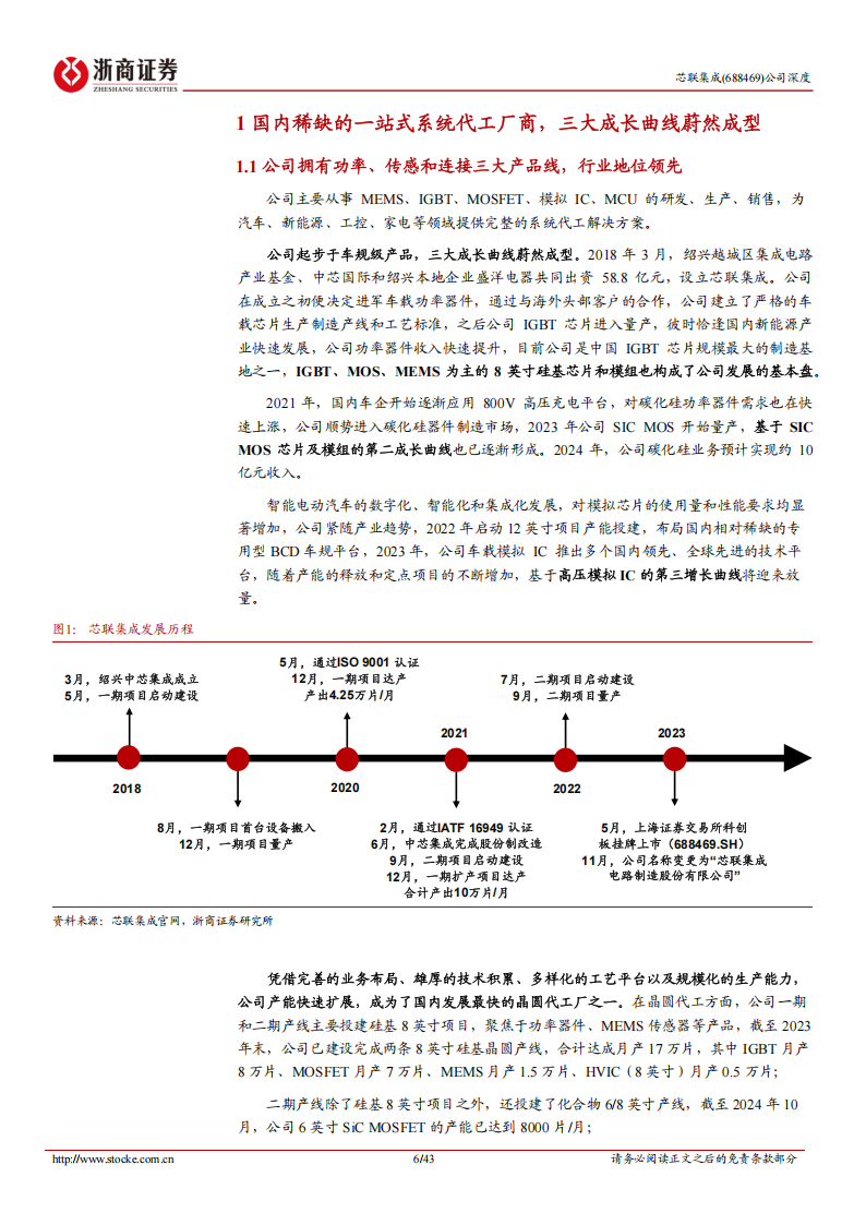 芯联集成研究报告：稀缺的一站式车规芯片平台，SiC和模拟IC接力成长,芯联集成,车规,芯片,SiC,模拟IC,芯联集成,车规,芯片,SiC,模拟IC,第6张