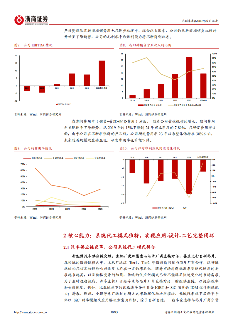 芯联集成研究报告：稀缺的一站式车规芯片平台，SiC和模拟IC接力成长,芯联集成,车规,芯片,SiC,模拟IC,芯联集成,车规,芯片,SiC,模拟IC,第10张