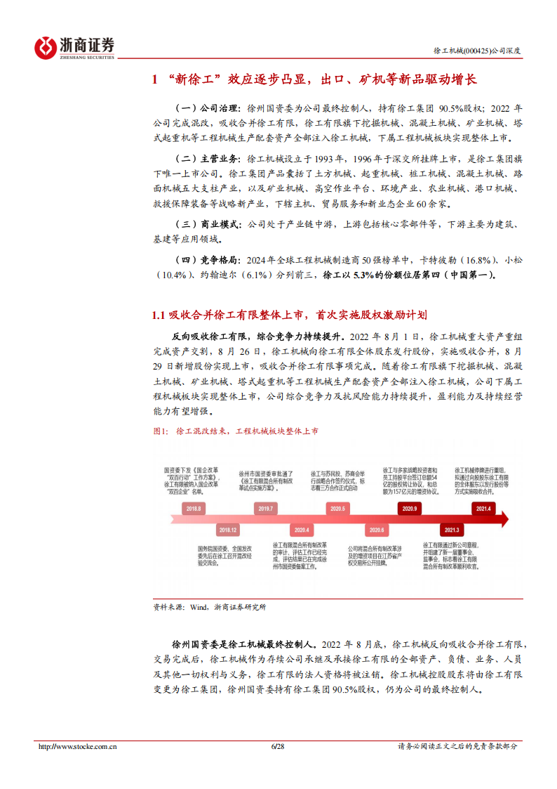 徐工机械研究报告：迈向工程机械全球龙头,徐工机械,工程机械,徐工机械,工程机械,第6张