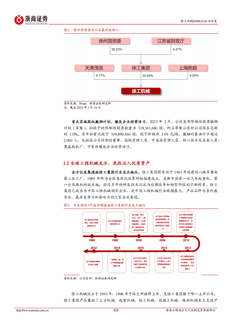 徐工机械研究报告：迈向工程机械全球龙头,徐工机械,工程机械,徐工机械,工程机械,第7张