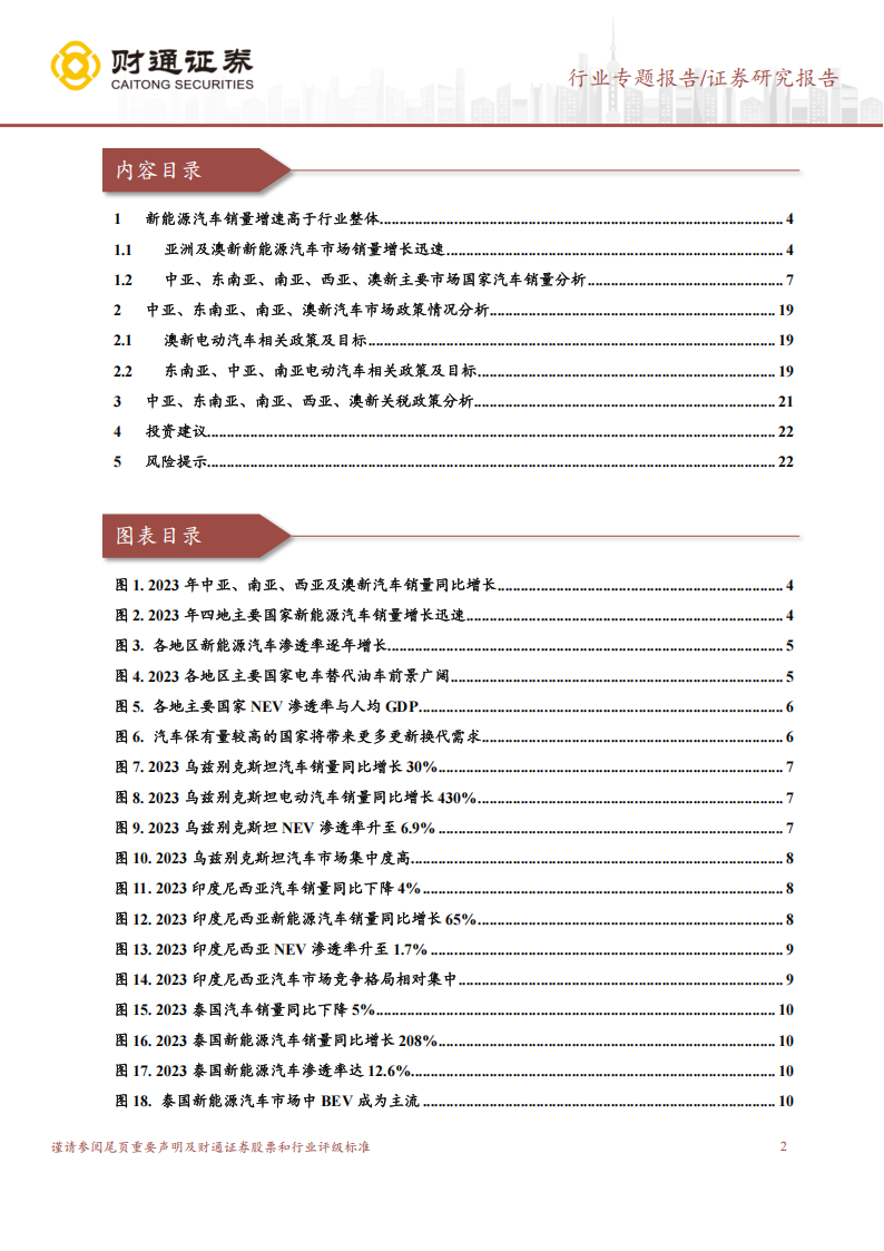 亚洲及澳新汽车市场分析报告：新能源汽车销量及渗透率增长迅速，关税政策较为友好,汽车,新能源汽车,汽车,新能源汽车,第2张