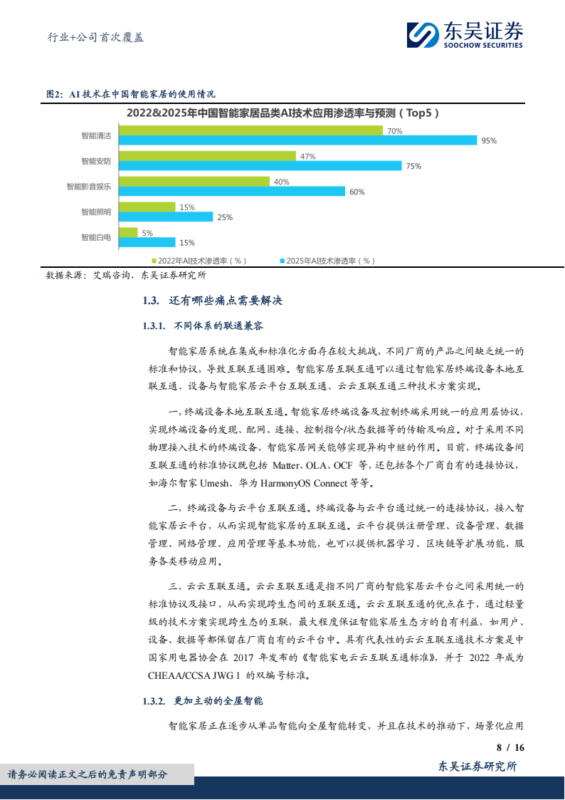 智能家居行业专题分析：智能家居格局大稳小动,智能家居,智能家居,第8张