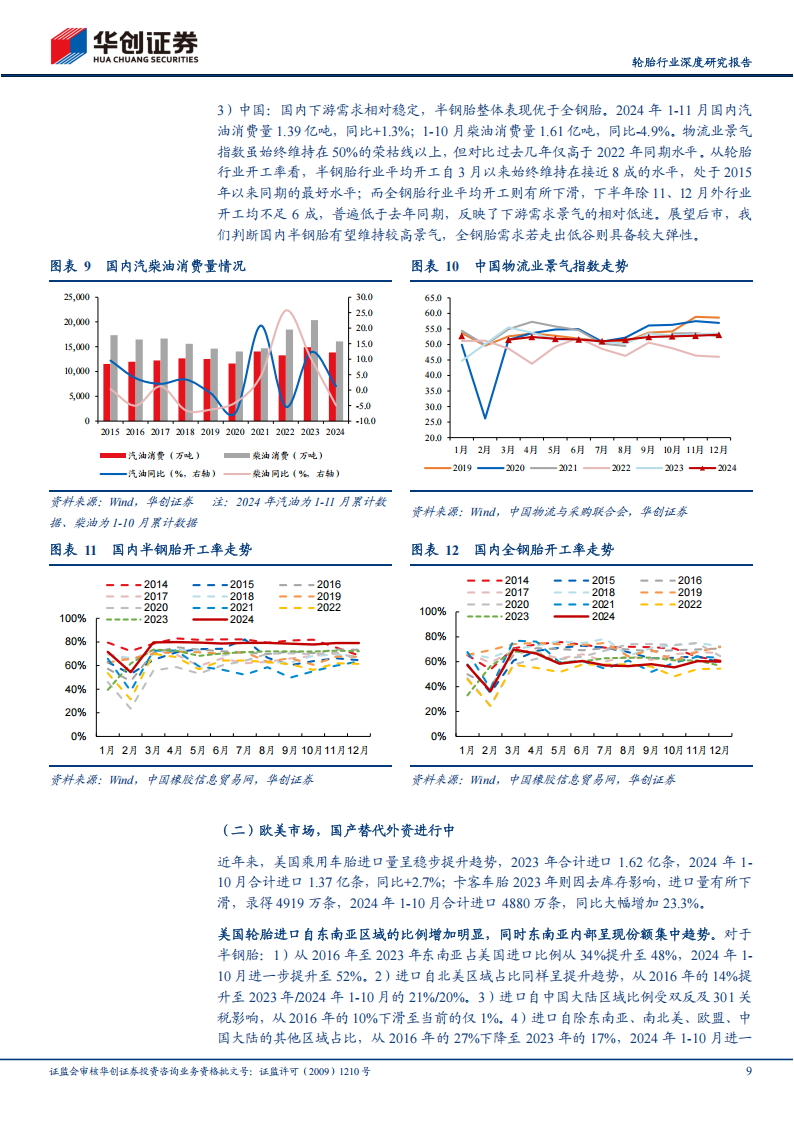 中国轮胎行业2025年展望：静待关税靴子落地修复估值，关注结构优化和品牌提升边际影响,轮胎,汽车,轮胎,汽车,第9张