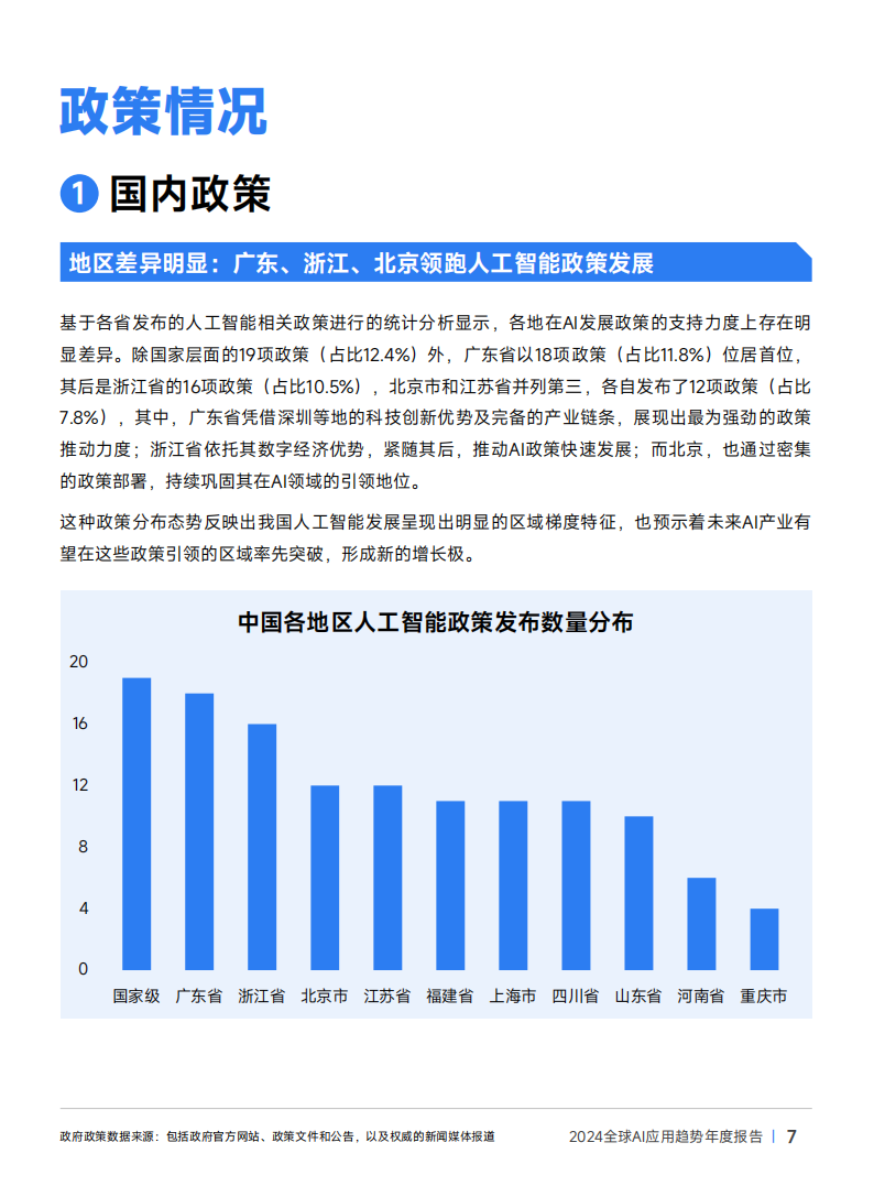 2024年全球AI行业应用趋势年度报告,AI,AI,第7张