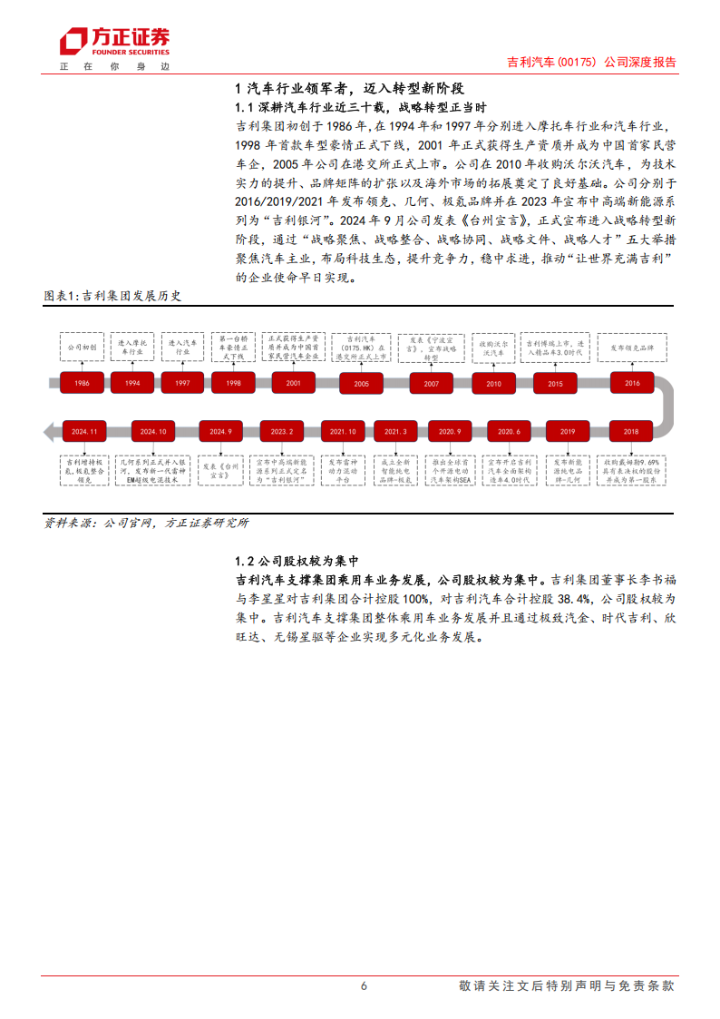 吉利汽车研究报告：质变周期开启，重归成长赛道,吉利汽车,吉利汽车,第6张