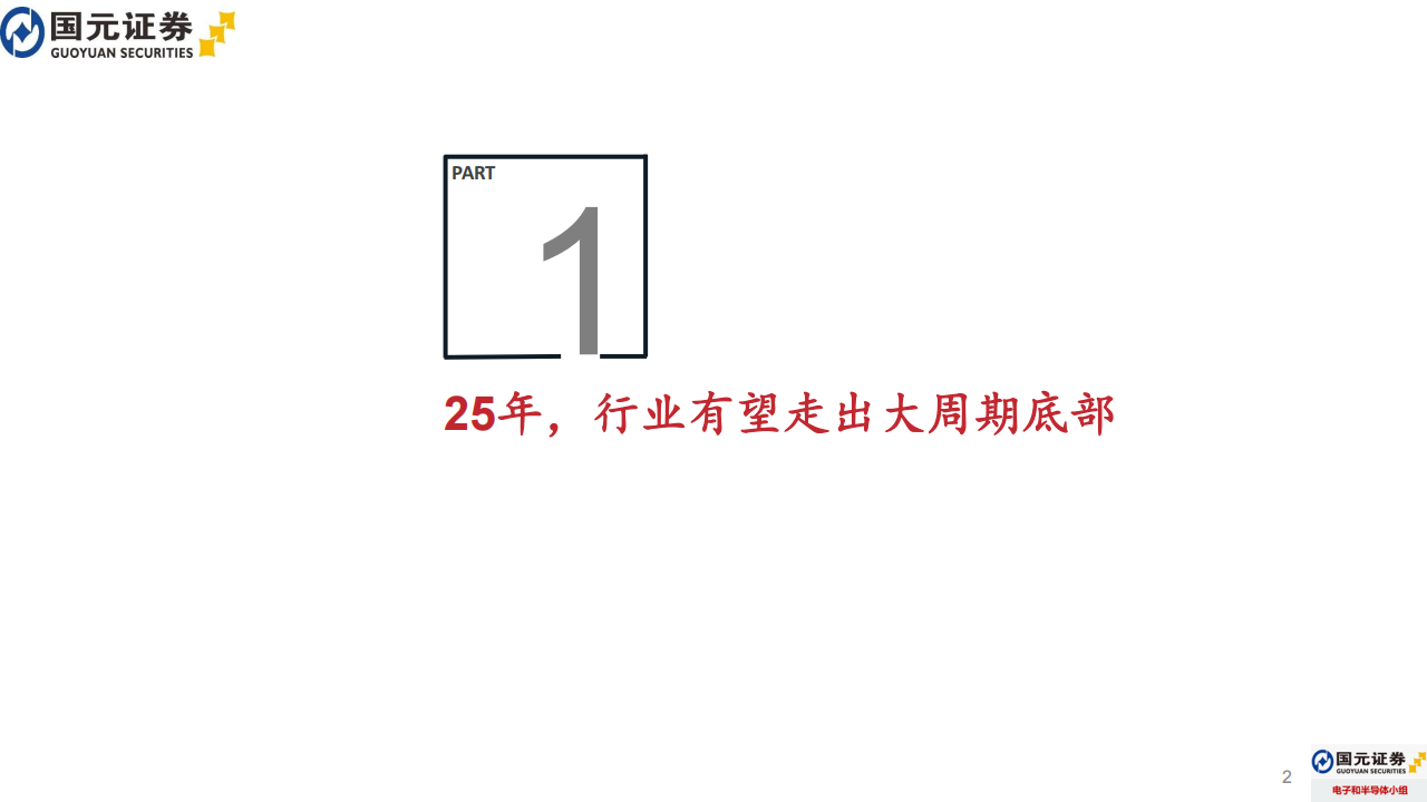 2025年电子行业年度策略报告：电子行业有望迎来新一轮大周期拐点,电子,电子,第2张