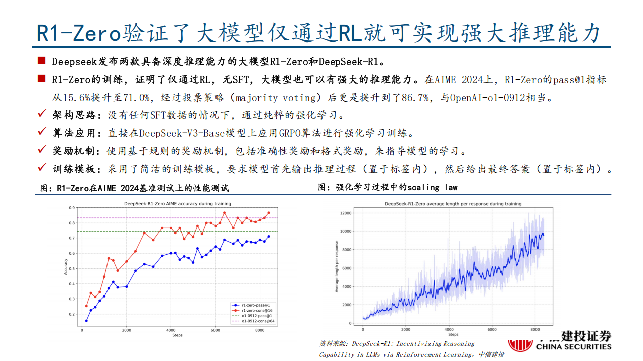 DeepSeek R1深度解析及算力影响几何,DeepSeek,DeepSeek,第5张