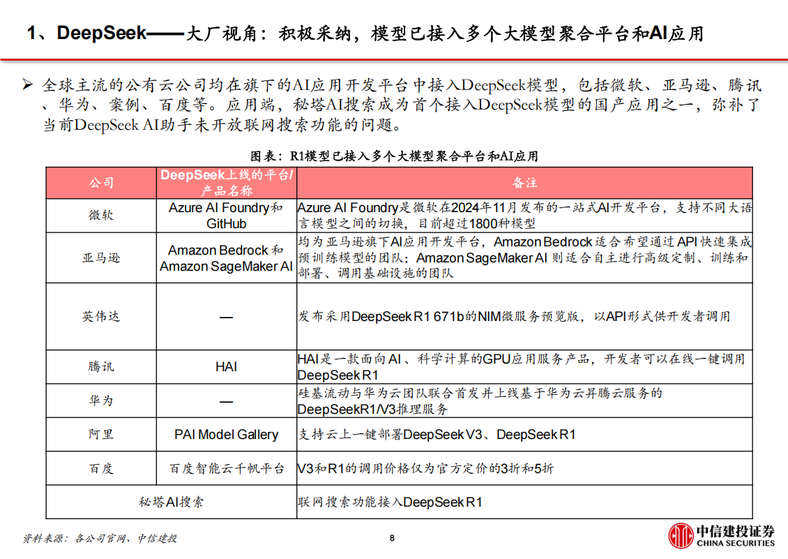 DeepSeek专题报告：DeepSeek激活创新竞争，AI应用迎来“安卓时刻”,DeepSeek,AI,DeepSeek,AI,第9张