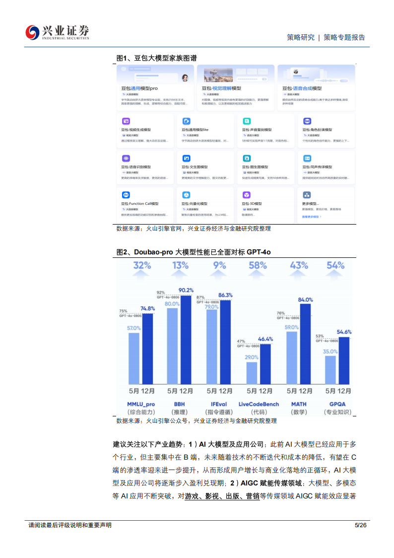 策略专题报告：2025年值得关注的十大产业趋势,AI,AI,第5张