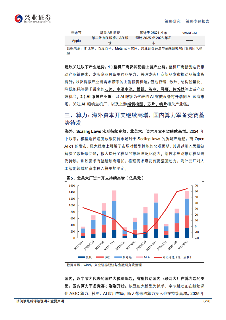 策略专题报告：2025年值得关注的十大产业趋势,AI,AI,第8张