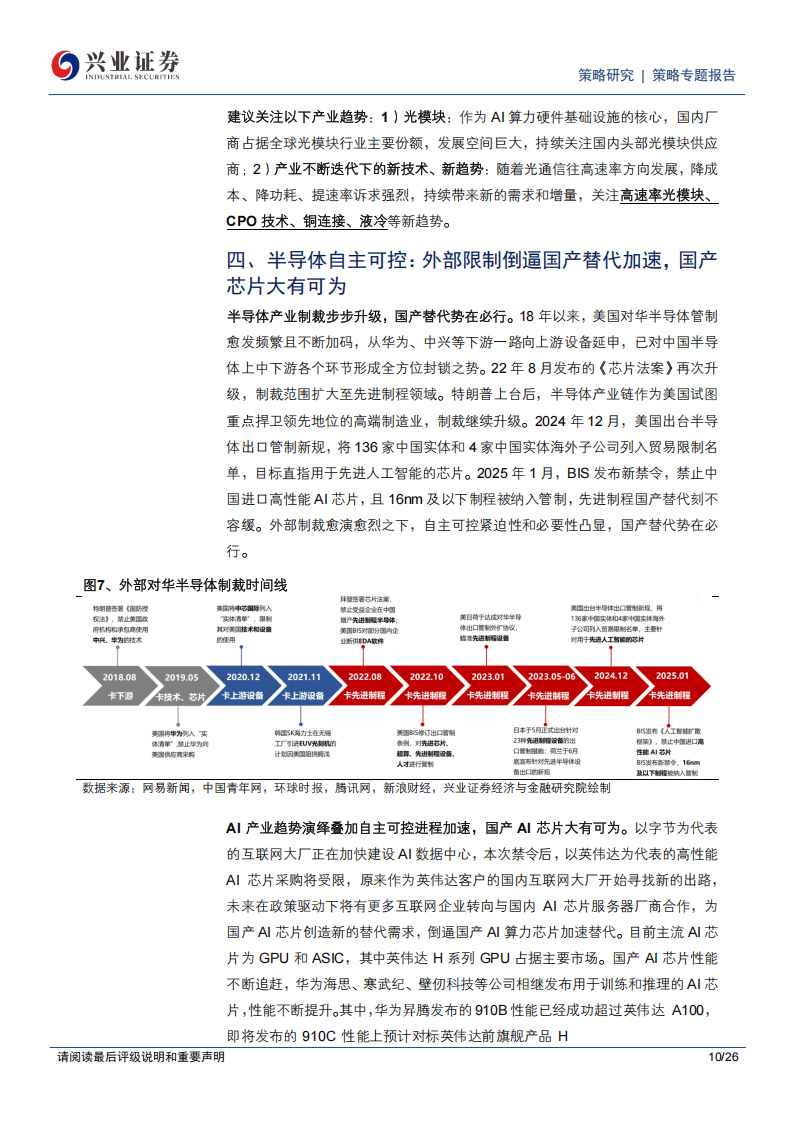 策略专题报告：2025年值得关注的十大产业趋势,AI,AI,第10张