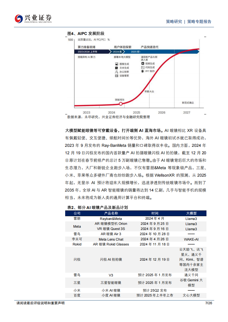 策略专题报告：2025年值得关注的十大产业趋势,AI,AI,第7张