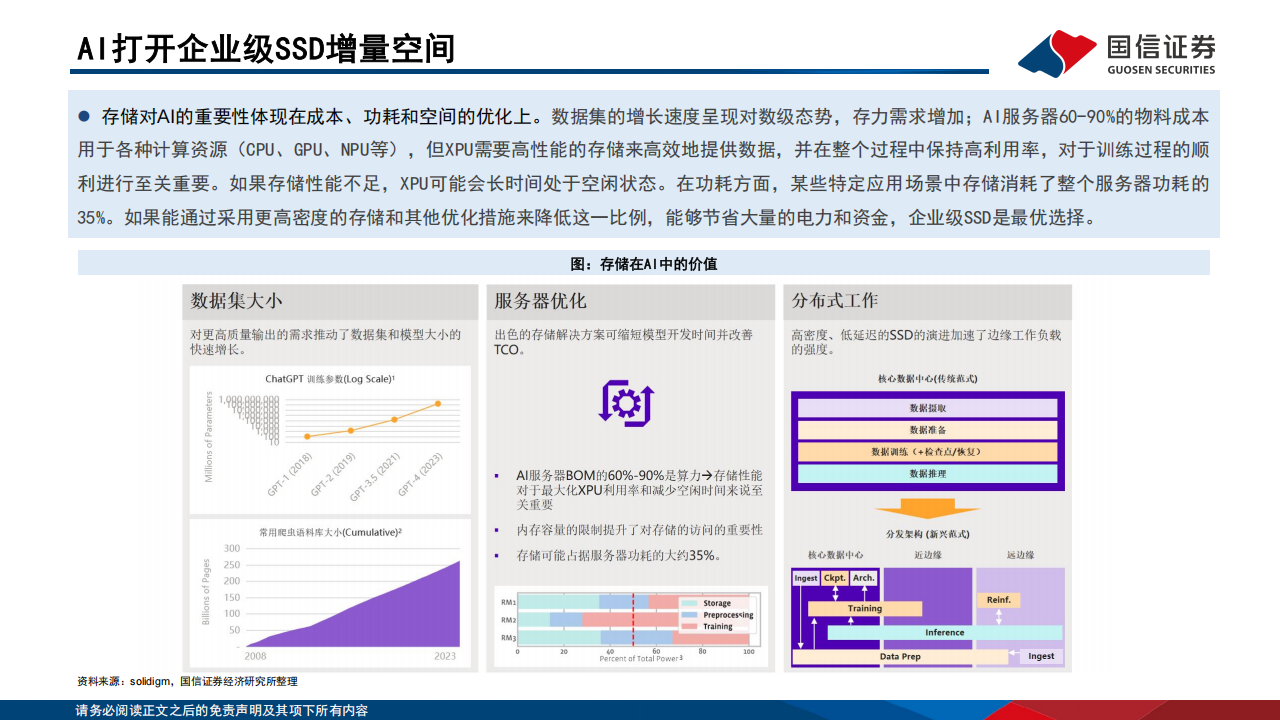 存储行业专题分析：AI驱动下的国产企业级SSD机遇,存储,AI,存储,AI,第10张