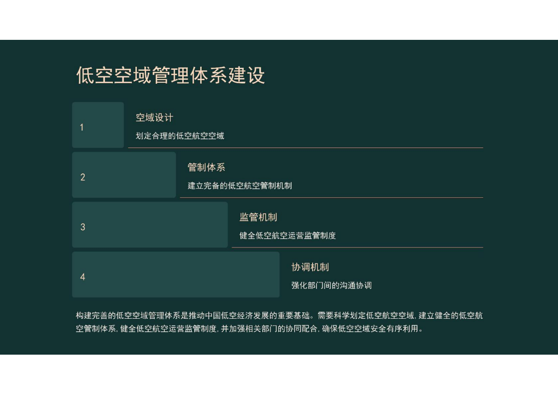 中国低空经济行业发展研究报告2024,低空经济,低空经济,第8张