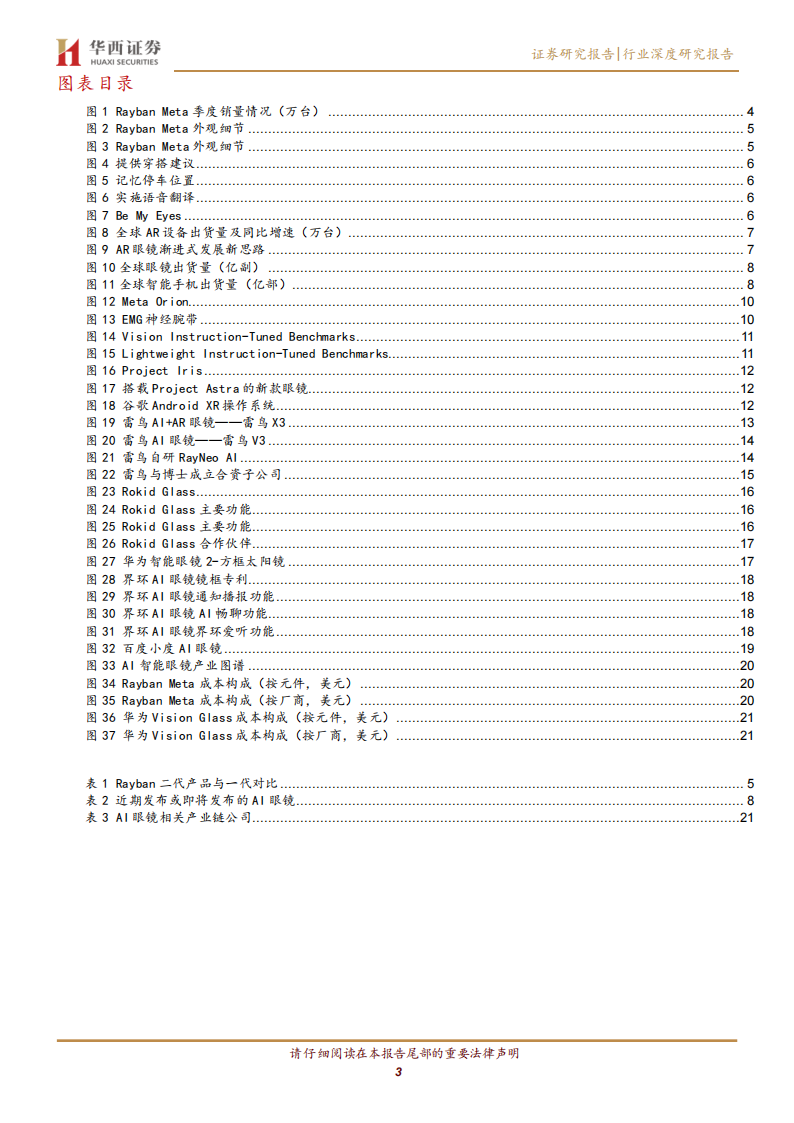 AI及AR眼镜行业专题报告：新一代计算交互平台，百镜大战风起云涌,AI,AR,眼镜,AI,AR,眼镜,第3张